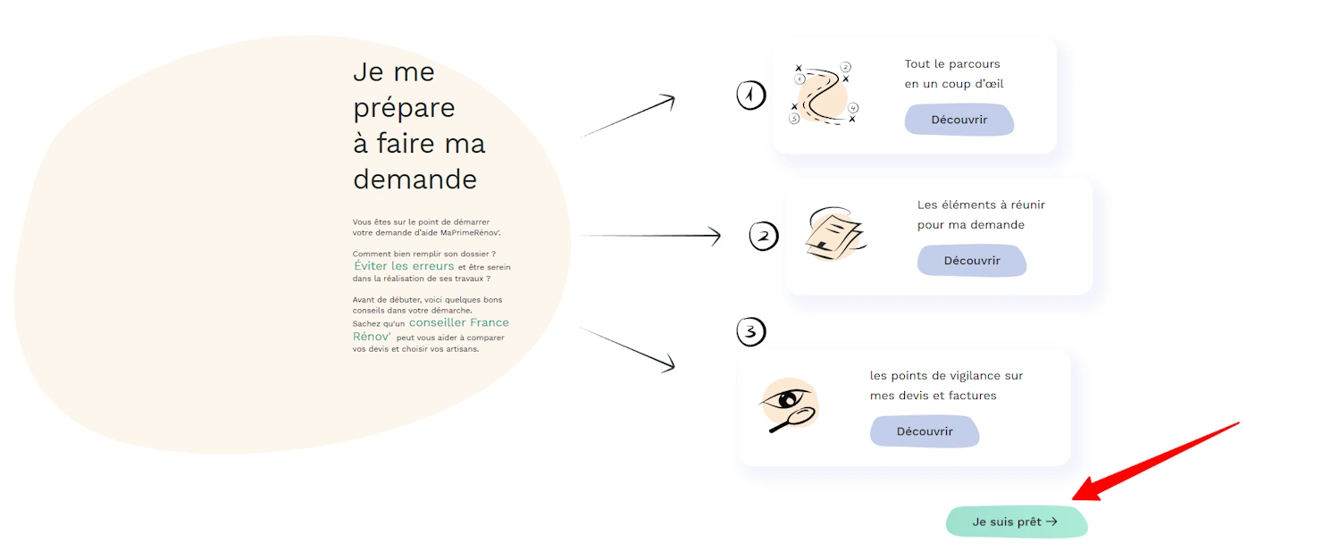 je suis pret creer compte mpr